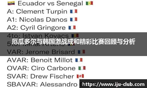厄瓜多尔与韩国激战成和精彩比赛回顾与分析
