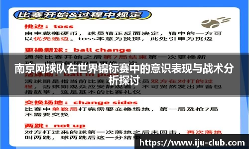 南京网球队在世界锦标赛中的意识表现与战术分析探讨