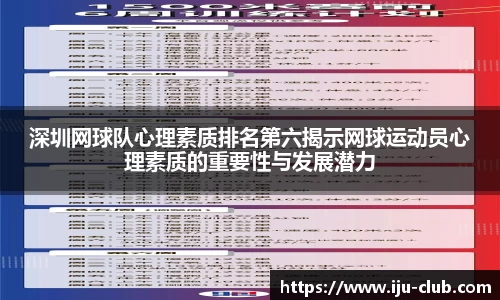 深圳网球队心理素质排名第六揭示网球运动员心理素质的重要性与发展潜力