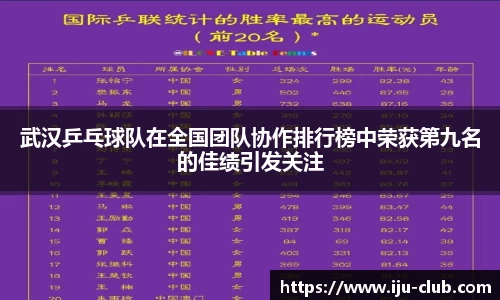 武汉乒乓球队在全国团队协作排行榜中荣获第九名的佳绩引发关注