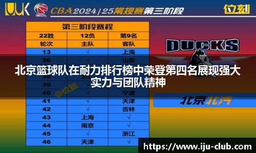 北京篮球队在耐力排行榜中荣登第四名展现强大实力与团队精神